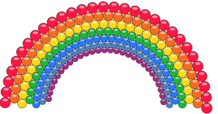 Rainbow - Duplet method. 2m wide 